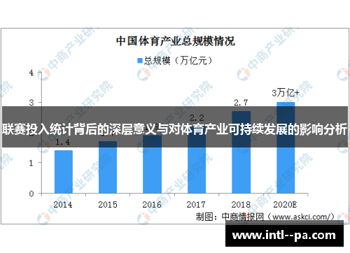 联赛投入统计背后的深层意义与对体育产业可持续发展的影响分析