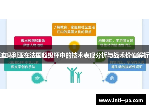 迪玛利亚在法国超级杯中的技术表现分析与战术价值解析 迪玛利亚在法国超级杯中的技术表现分析与战术价值解析