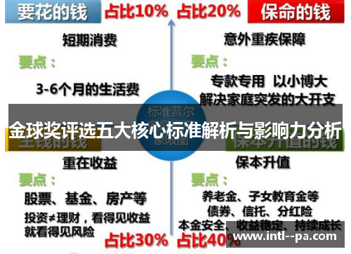 金球奖评选五大核心标准解析与影响力分析