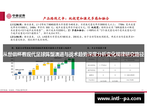 从世俱杯看现代足球阵型演进与战术趋势深度分析变化规律研究路径