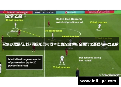 聚焦欧冠黑马球队晋级前景与概率走势深度解析全面对比赛程与实力变数