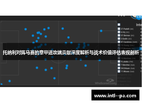 托纳利对阵马赛的意甲进攻端贡献深度解析与战术价值评估表现剖析 托纳利对阵马赛的意甲进攻端贡献深度解析与战术价值评估表现剖析