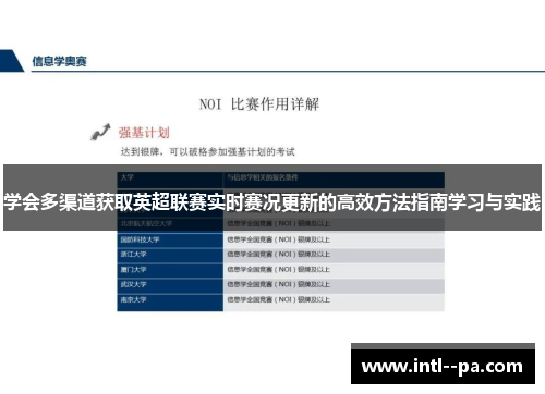 学会多渠道获取英超联赛实时赛况更新的高效方法指南学习与实践 学会多渠道获取英超联赛实时赛况更新的高效方法指南学习与实践
